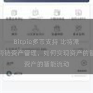Bitpie多币支持 比特派钱包的跨链资产管理，如何实现资产的智能流动