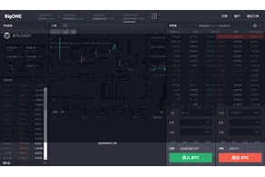 比特派App  该钱包营救硬件加密芯片保护私钥