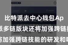 比特派去中心钱包App  比特派多链版块还将加强跨链技能的研发和哄骗